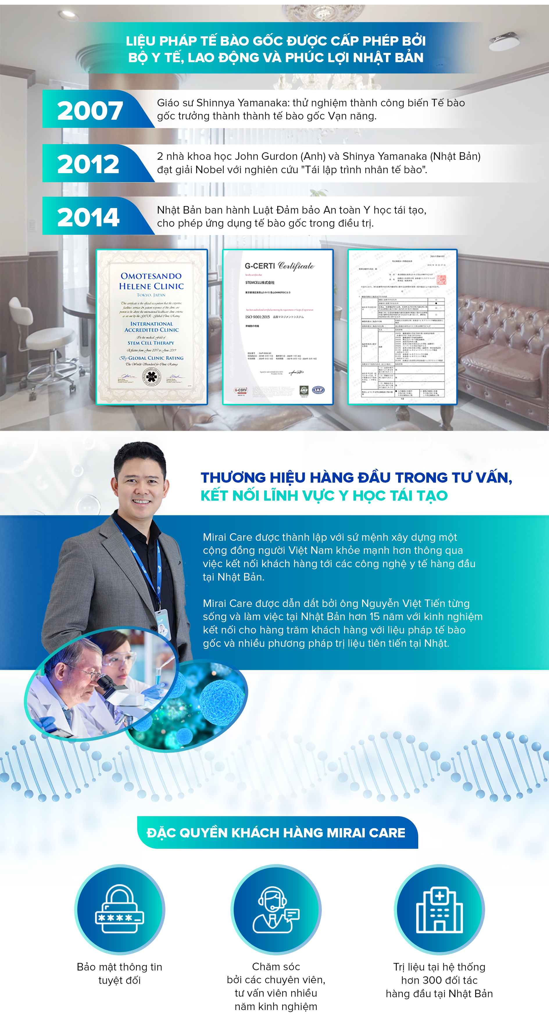 Hoa hậu Thùy Tiên