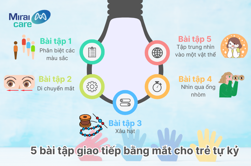 5 bài tập giao tiếp bằng mắt cho trẻ tự kỷ