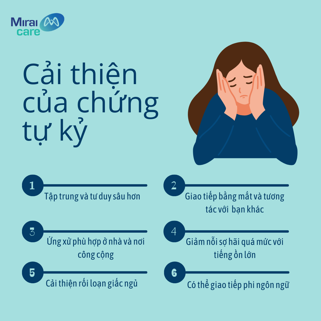 Các cải thiện của chứng tự kỷ sau điều trị bằng liệu pháp tế bào gốc