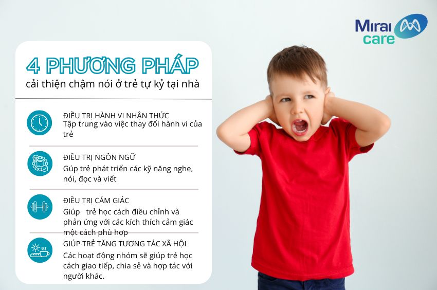 Các phương pháp cải thiện chậm nói cho trẻ tại nhà