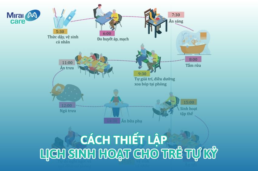 Hướng dẫn cách xây dựng lịch sinh hoạt cho trẻ tự kỷ chi tiết