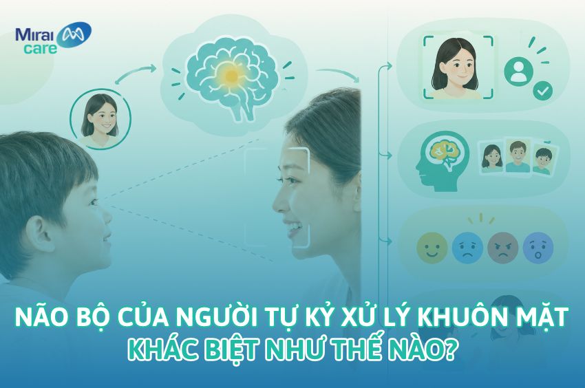 Tự Kỷ